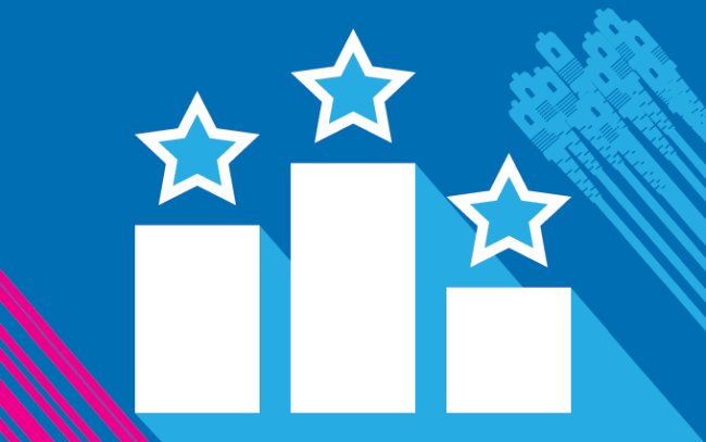 Ranking dostawców internetu we Wrocławiu Ranking dostawców internetu we Wrocławiu